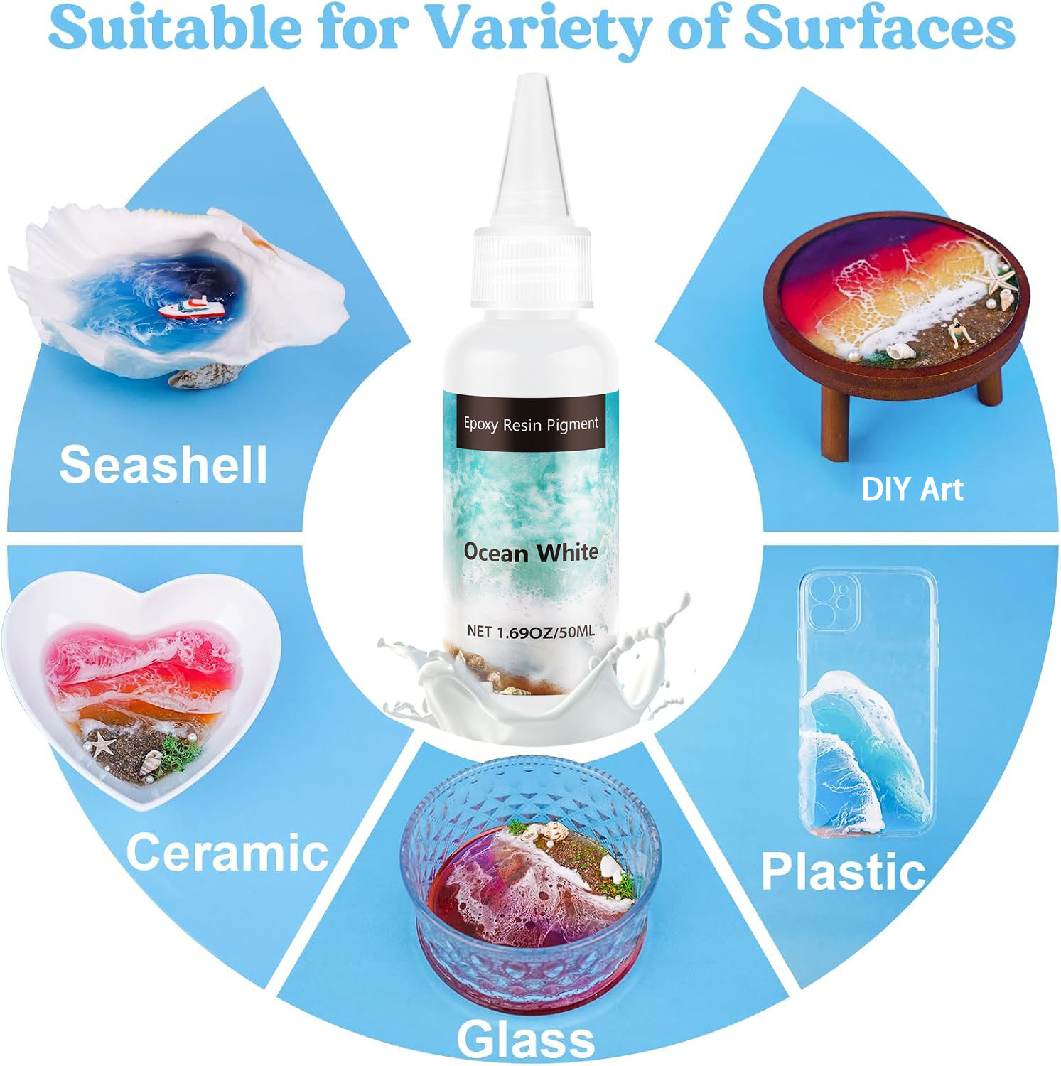 ディープブルーのエポキシ樹脂顔料ペースト 100ml（3.4 - Jewelry Making Board のレビューと価格